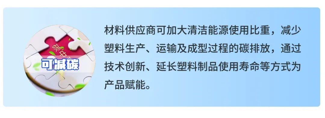 万华化学：四大举措，重塑绿色未来