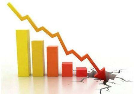 美国和东北亚塑料价格大幅下跌 12月IPEX下跌6%