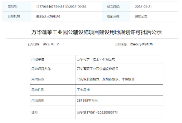 一期总投资超400亿！万华化学两大园区加速推进！